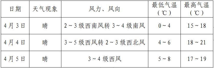 360截图20220331172108274.jpg