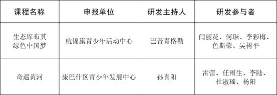 1705918181223