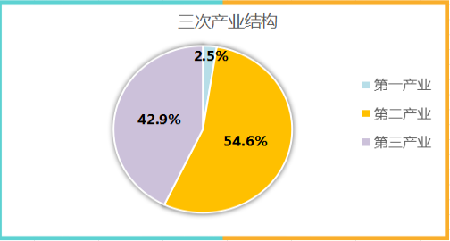 下载.png