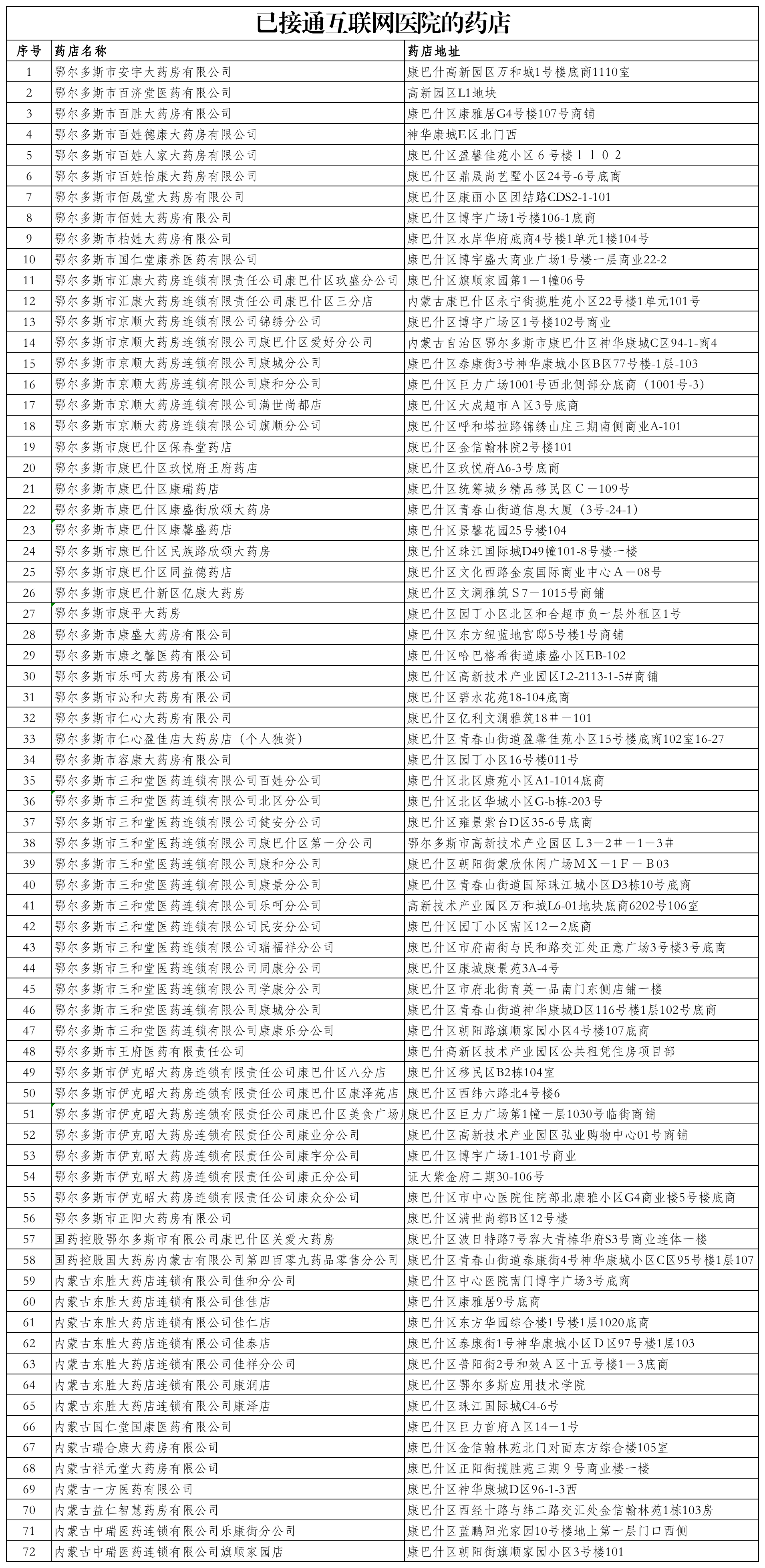 8c5a7d65-820f-473b-8063-506257554e2c.png 8a66d4fbe7aaf1e7b17ce732e5f51b56.png