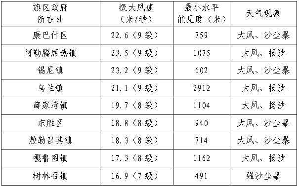 360截图20220314152352992.jpg