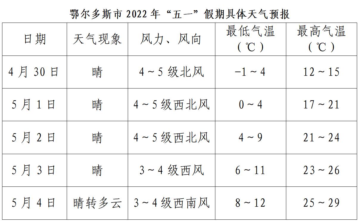 360截图20220428105307497.jpg